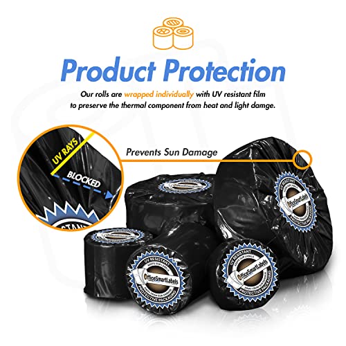 (4 Rolls, 900/Roll) 1.5¡± x 1.5¡± Direct Thermal Labels - 1¡± Core, Compatible with Rollo Label Printer & Zebra Desktop Printers - All Purpose QR Barcode Address - Adhesive Perforated